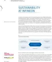 Infineon Technologies