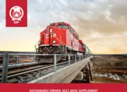 Canadian Pacific Kansas City Limited