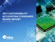 Amkor Technology Inc.