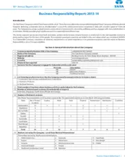 Tata Power