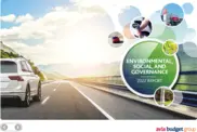 Avis Budget Group, Inc