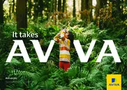 Aviva plc