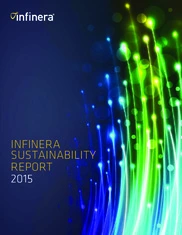 Infinera Corp.