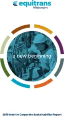 EQT Midstream Partners LP