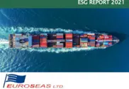 Euroseas Ltd.