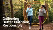 Glanbia Plc