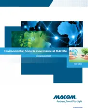 MACOM Technology