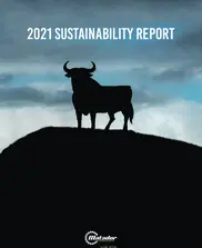 Matador Resources Co