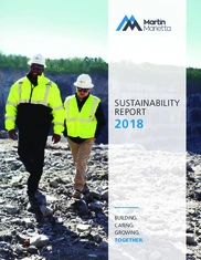 Martin Marietta Materials Inc.