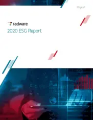 Radware Ltd.