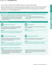 Rightmove plc