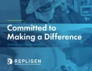 Repligen Corporation