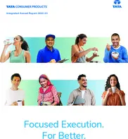 Tata Consumer Products Limited