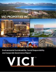 Vici Properties Inc