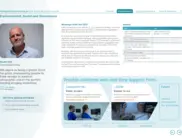 Intelligent Ultrasound Group plc