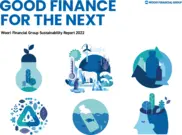 Woori Financial Group Inc.