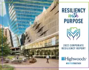 Highwoods Properties Inc