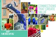 Mohawk Industries Inc.