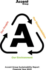 Accent Group Limited