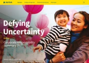 Aviva plc