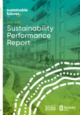 Berkeley Group Holdings PLC