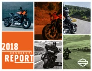 Harley-Davidson, Inc.