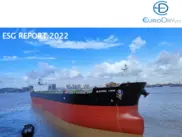 EuroDry Ltd.
