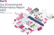 Firstgroup plc