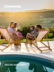 Hayward Holdings, Inc.