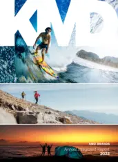 KMD Brands