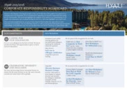 Hyatt Hotels Corporation