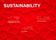 LANXESS