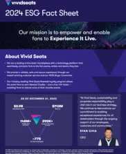 Vivid Seats Inc.