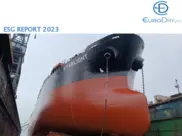 EuroDry Ltd.