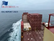 Euroseas Ltd.