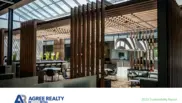 Agree Realty Corporation
