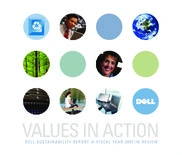 Dell Technologies Inc.