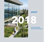 Intuit Inc.
