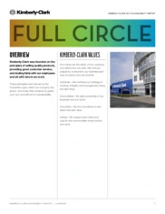 Kimberly-Clark Corp.
