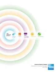 American Express Company