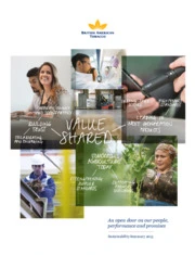 British American Tobacco plc