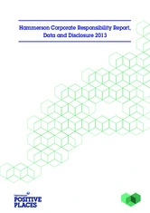 Hammerson plc