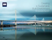 CRH PLC