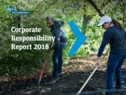 SVB Financial Group