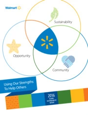 Walmart Inc