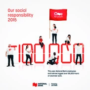 National Bank of Canada