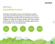 Autodesk, Inc.