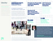 T. Rowe Price Group, Inc.