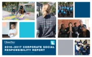 T. Rowe Price Group, Inc.