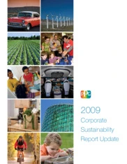 PPG Industries